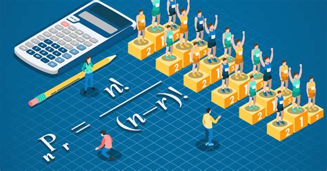 Permutation Calculator — Calculator.iO.